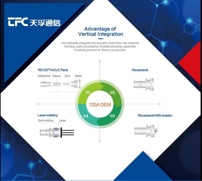 凯发·k8(中国游)官方网站