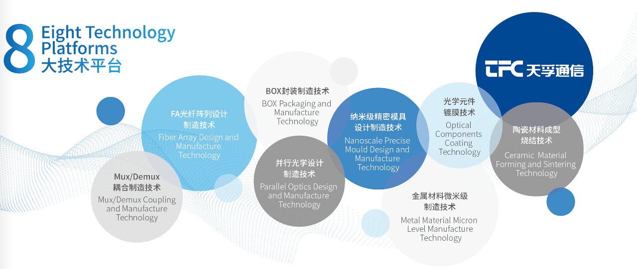 凯发·k8(中国游)官方网站