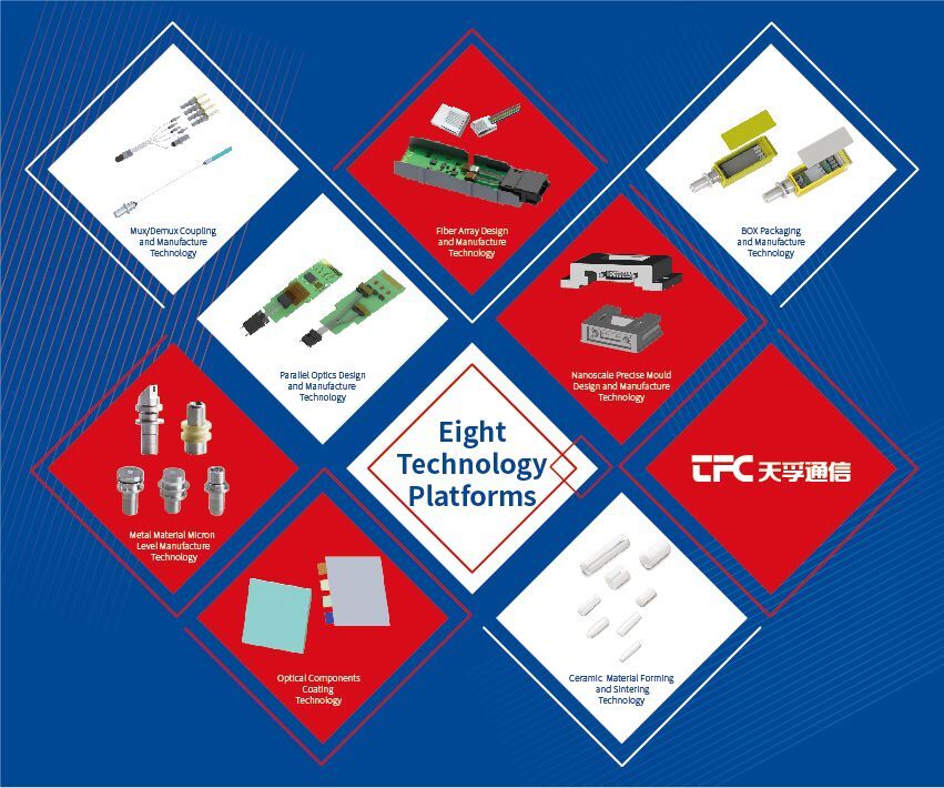 凯发·k8(中国游)官方网站