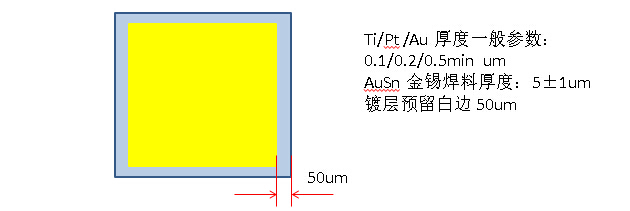 凯发·k8(中国游)官方网站