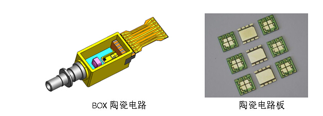 凯发·k8(中国游)官方网站