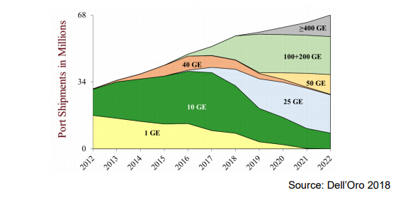 凯发·k8(中国游)官方网站