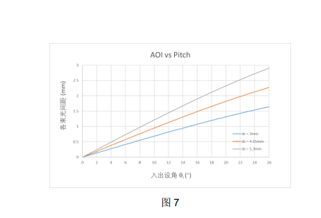 凯发·k8(中国游)官方网站