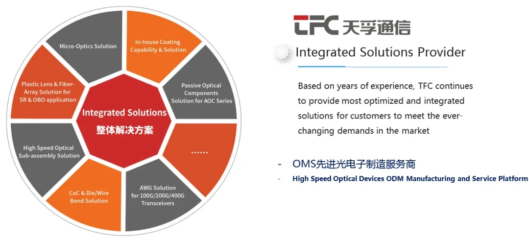 凯发·k8(中国游)官方网站