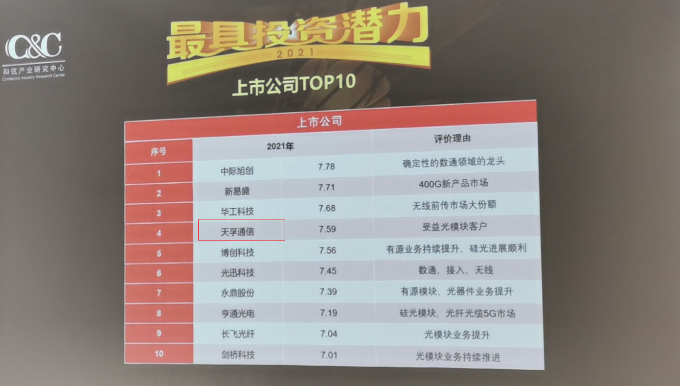 凯发·k8(中国游)官方网站