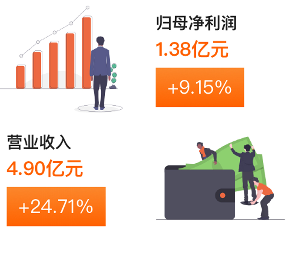 凯发·k8(中国游)官方网站