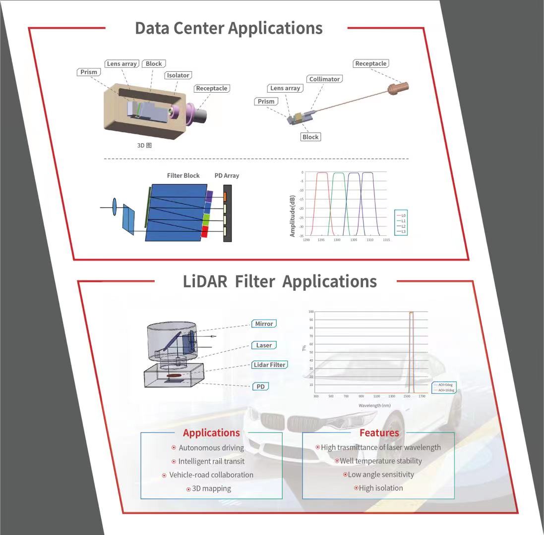 凯发·k8(中国游)官方网站