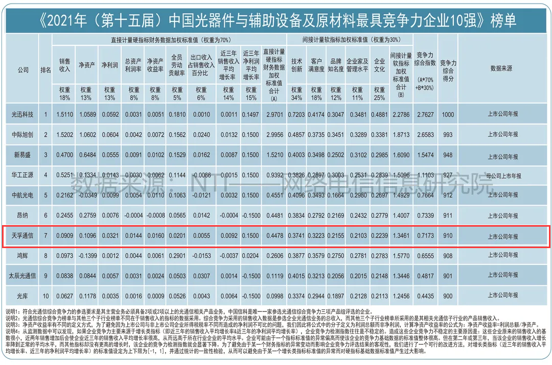 凯发·k8(中国游)官方网站