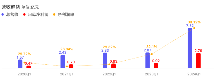 凯发·k8(中国游)官方网站